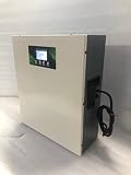 Smart Solar Wall Mounted Inbuilt Lithium Battery Inverter I Solar Home UPS I PCU I Sinewave I 2 KVA 25.6V/ 42Ah LIFEPO4 Battery | Backup Time: 2.45 to 3 hrs @400W
