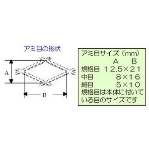 Amazon.co.jp: 回転式ふるい 古土分別器用替え網 アミ 【細目