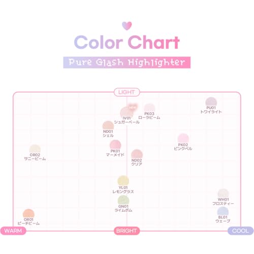 2aN Pure Glash Highlighter IV01 Suger Veil の商品画像 5