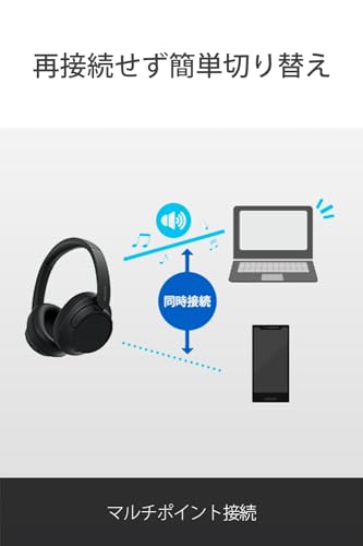 Sony WHCH720N Wireless Over-Ear Noise-Canceling Headphones (Black) | 2 Microphones, Alexa Voice Control, Quick charging - image 9