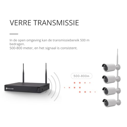 NVR Camera Kit évitez les fausses alertes avec la détection humaine 3MP