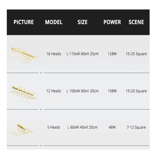 Chandelier LED moderne GWJKG : la solution pour un éclairage de chambre sans éblouissement