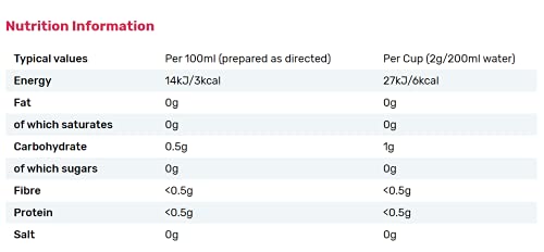 Beanies The Flavour Co 50G COFFEE COOKIE DOUGH (NEW PACK) 24022023 USE (0% VAT)