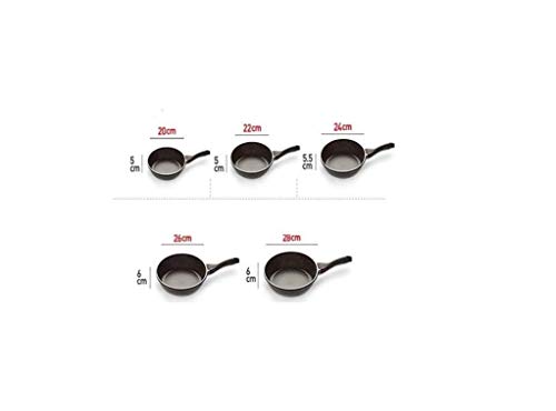 Picnic-Bag-Sooiy-Nonstick-Frying-Pan-Stone-Derived-Ceramic-Coating-Skillet-Round-Stone-Derived-Fry-Pan-with-Stainless-Handle-for-Gas-Electric-and-Ceramic-Frying-Pans-Size-28cm