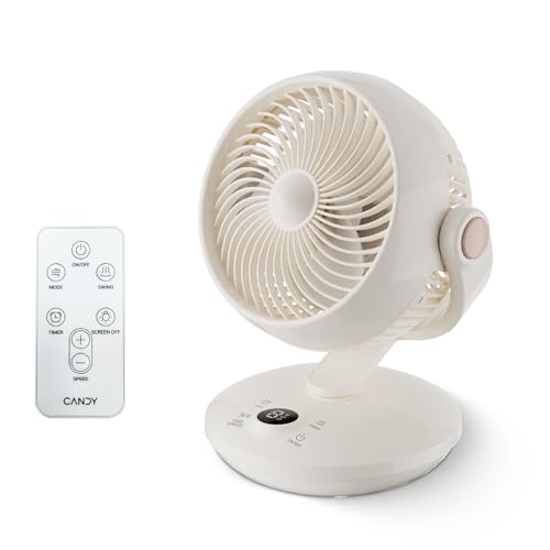 Candy Fan for Bedroom,Oscillating Table Fan & Remote Control,8-Speed & Normal Sleep Baby...