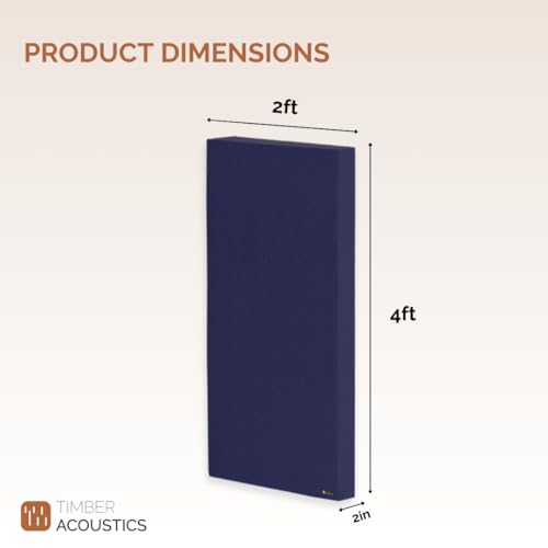 Image of Timber Acoustics | Sound Absorption Panels | Rockwool | Sound proofing for Room| Pine-wood | Room Acoustics & Soundproofing | Noise Absorber for Home | 2' x 4' x 2 inch [SET OF 2] NRC > 0.90 (Dark Blue)