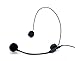 Azden HS-11 Uni-Directional Headset Microphone with 3.5 mm TS Plug Connector