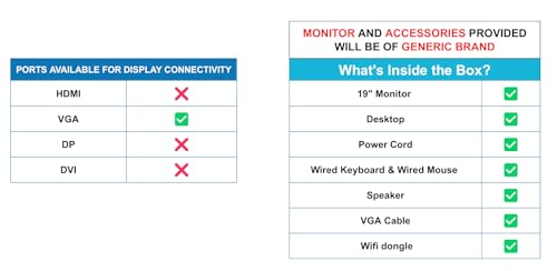 (Refurbished) HP Compaq 19" HD All-in-One Desktop Computer Set (Intel i5 3rd Gen Processor| 8 GB RAM| 500 GB HDD| 19" HD LED Monitor| KB & Mouse|... - Image 4