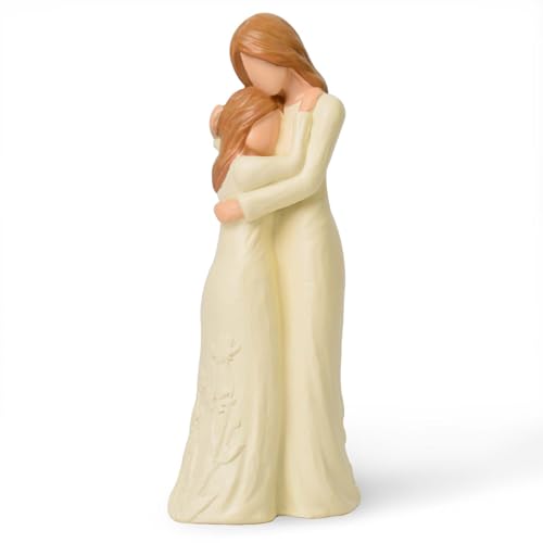 Forget Me Not Guardian Angel Figurines, Sympathy Gifts for Loss of Loved One, Miscarriage Gifts for Mothers, Sculpted Hand-Painted Statue for Home Decor Ornament