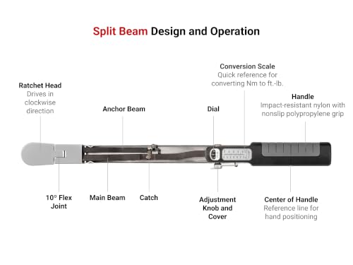 Image of TEKTON 1 /2 Inch Drive 72-Tooth Split Beam Torque Wrench (40-250 ft.-lb.) TRQ62203
