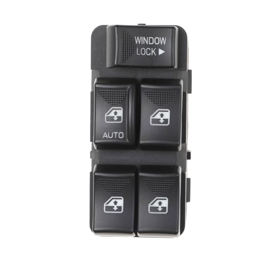 Bouton de commutation de fenêtre principale bloqué ? Solution Impala - 4