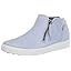 Dusty Blue Nubuck