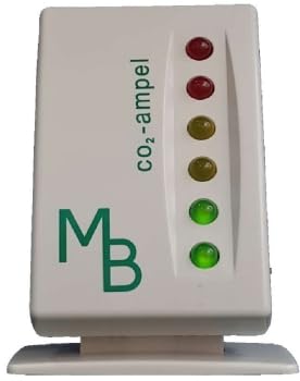 CO2 Ampel