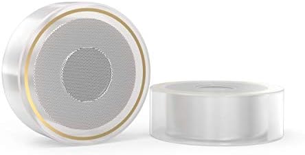 Eargasm High Fidelity Earplug Filters - Transparent Noise Reduction Filters for Ear-Plugs - Hearing Protection in Loud Environments, Concerts, Festivals, Clubs, Live Shows, Sporting Events and More