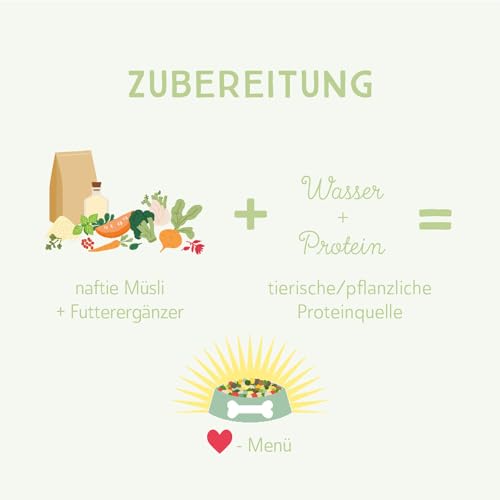 naftie Welpen Nutri - Nährstoffe Vitamin & Mineralien Mix für Welpen und Junior-Hunde - Multivitamine & Mineralstoffe - Nahrungsergänzung Futterzusatz - 500g