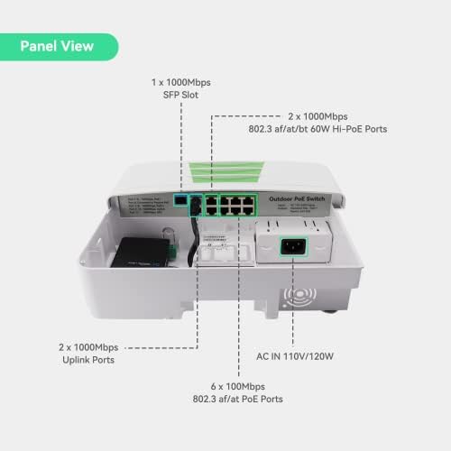LINOVISION Gigabit 11 Ports Waterproof Outdoor PoE Switch, 8 IEEE 802.3af/at/bt POE ports for security camera and High POE PTZ, Passive 24V PoE Output for NanoStation Wireless AP, 3 Gigabit uplinks