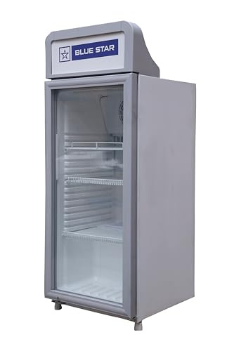 Product Variant View