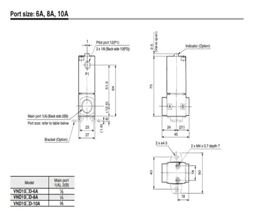 Vanne à 2 voies VND200D 15A X32 pour régulation de fluide industriel - 6