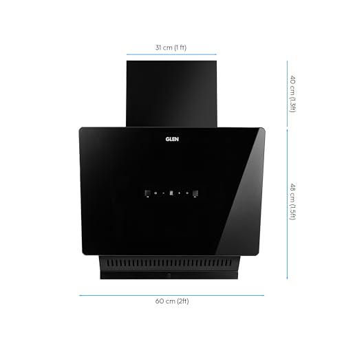 Product Variant View