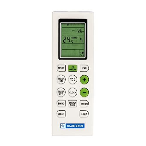 Product Variant View
