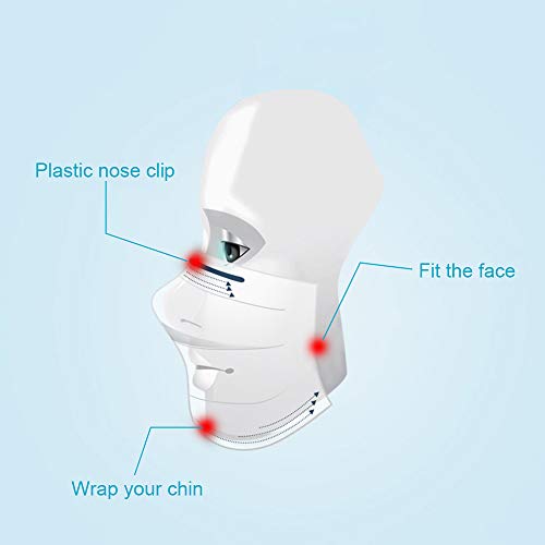 image for Shisay Disposable 𝐌𝐀𝐒𝐊 Box of 50, 3-Ply Protective Anti Du