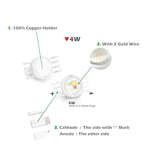 Image of CHANZON 10 pcs High Power Led Chip 4 x 3W RGBW 8 pins