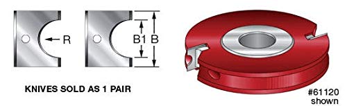 Amana Tool - Pair of 1/4 Radius S. C Knives (RCK-147), Industrial Grade