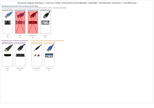 Ankermann Gaming V1 | Intel Core i7-8700 | Nvidia GeForce RTX 5060 8Go | 16Go RAM | 1To NVMe SSD | Windows 11 | MS Office 2024 – Image 3