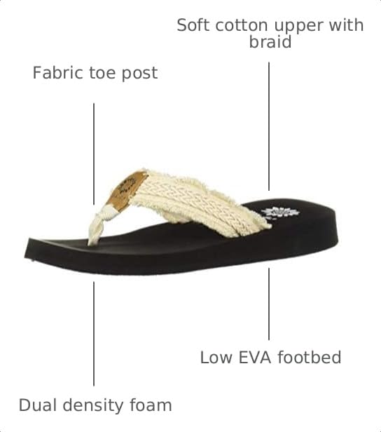 Image of Yellow Box womens Fianni