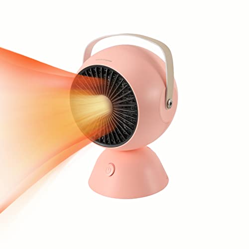 Mini Space Heater, 1300W Electric Ceramic Heater, Portable Small Office