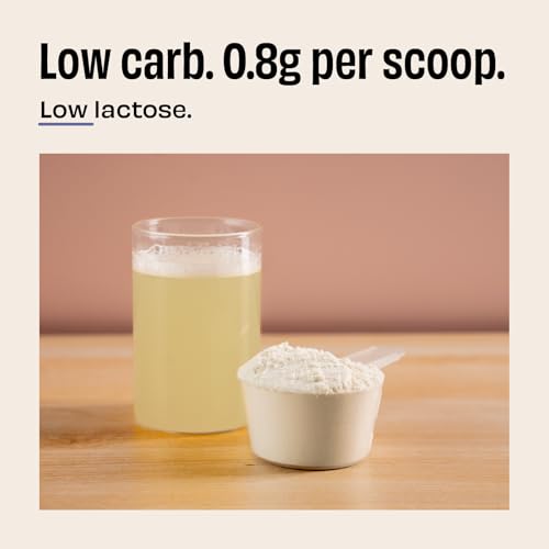 Image of Protein Powder Pro - Unflavoured Isolate 30g Whey Protein (2 KG)