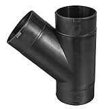 [Controllo del montaggio consigliato] compatibilità rivedendo le immagini e le specifiche fornite prima di effettuare l'acquisto.