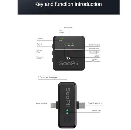 Image of SOOPII SX31 Dual Wireless Microphone | 3-in-1 Mic for Phone, DSLR, iPhone, Android, Laptop | Lavalier Mic with Noise Reduction for YouTube, Vlogging, Online Meetings, Live Streaming