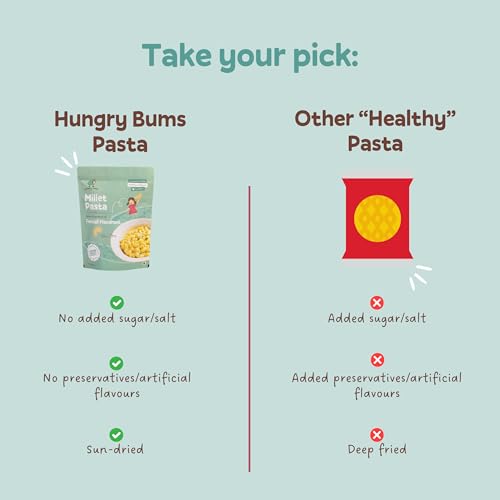 Image of Hungrybums Foxtail Macaroni Pasta with Tastemaker - Pack of 2 (180gm each) | Sun Dried, Vegan Macaroni | Rich in Magnesium and Vitamin B12 | No Maida Pasta | No MSG, No Preservative