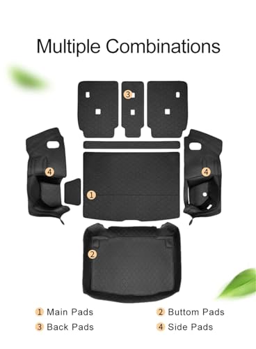 Tapis de coffre Mini Cooper U25 étanche antidérapant - 2