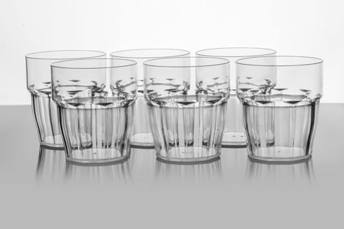 Image of Round Polycarbonate Unbreakable Drinking Glass Set of 6 (300 ml, Transparent) - Plastic Tumblers for Water, Juice, Beer & Cold Drinks | Reusable Glass for Home, Kitchen, Restaurant (ICED-Clear)