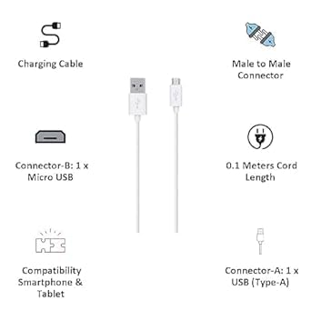 Image of Supervooc 33W Type C Fast Charging Cable | Charge & Data Sync Compatible With Oppo F21 PRO 5G / F19 / F19s (Cable Only) (AA59)