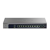 10 ports Multi-Gigabit Ethernet RJ45 supportant 1 Gigabit/ 2,5 Gigabit/ 5 Gigabit/ 10 Gigabit