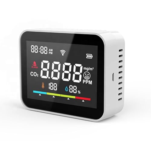 MeevrgR Detector portátil de calidad del aire con monitor de temperatura y humedad, pantalla LCD de 2.8 pulgadas, medidor de CO₂ para invernadero de oficina en casa, carga tipo C, negro y blanco