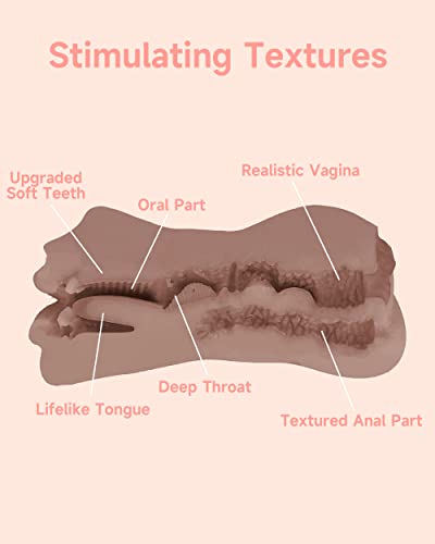 Image of 3 in 1 Pocket Pussy Male Masturbator, Adult Sex Toys with 3D Textured Vagina & Tight Anus & Drying Stick, Sex Doll Male Blowjob Stroker with Real Mouth Tongue for Man Masturbation Pleasure(Wheat)