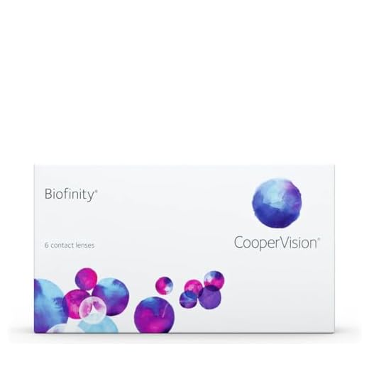 Biofinity Monatslinsen weich, 6 Stück / BC 8.6 mm / DIA 14.0 / -4,75 Dioptrien