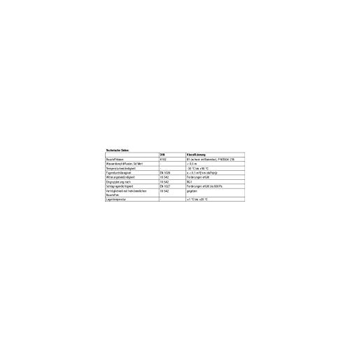 Image of Illbruck 399126 Joint Sealing Tape TP610 illmod eco Length 2.6 m, Charcoal, 9-20 /20 2,6 m