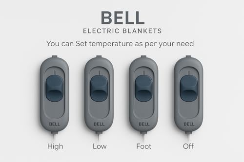 Image of Electric Blanket - Heating Bed Warmer with 4 Heat Settings. Zed Certified Electric Blanket (Single Bed)