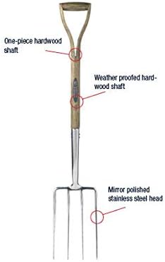 spear & jackson 4550df