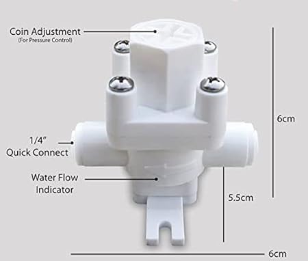 Image of Noir Aqua Prv Ro Water Pressure Reducing Valve, 1 /4 inch Relief Regulator Filter, Quick Push Fit, Reducer, 5.5 cm