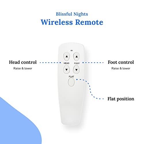 Blissful Nights E3 Split King Adjustable Bed Frames And 12 Inch Copper Gel Infused Cool Memory Foam Mattress Medium Firm Feel Certipur-Us Certified (Split King) #TOP6