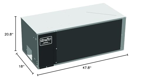 commercial hvac system premium 1711