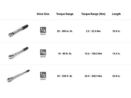 TEKTON 1/4, 3/8, 1/2 Inch Drive Micrometer Torque Wrench Set (3-Piece) | TRQ99901