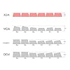 JAGTRADE Keycap Keycaps 125 PBT Heat Sublimation XDA Coral Sea Keycaps for Gaming Mechanical Keyboards XDA Keycaps Long-Term Use #5
