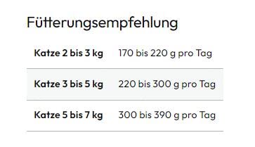 GRAU – das Original – Nassfutter für Katzen - Pute, Lachs, Makrele, 6er Pack (6 x 200 g), getreidefrei, für Erwachsene Katzen